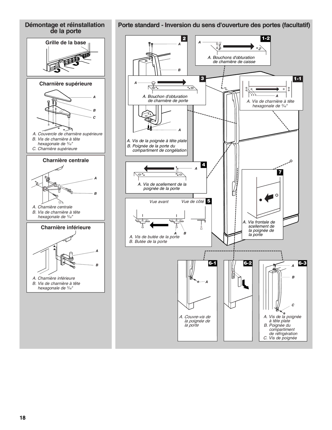 Whirlpool 2314463 warranty Démontage et réinstallation de la porte 