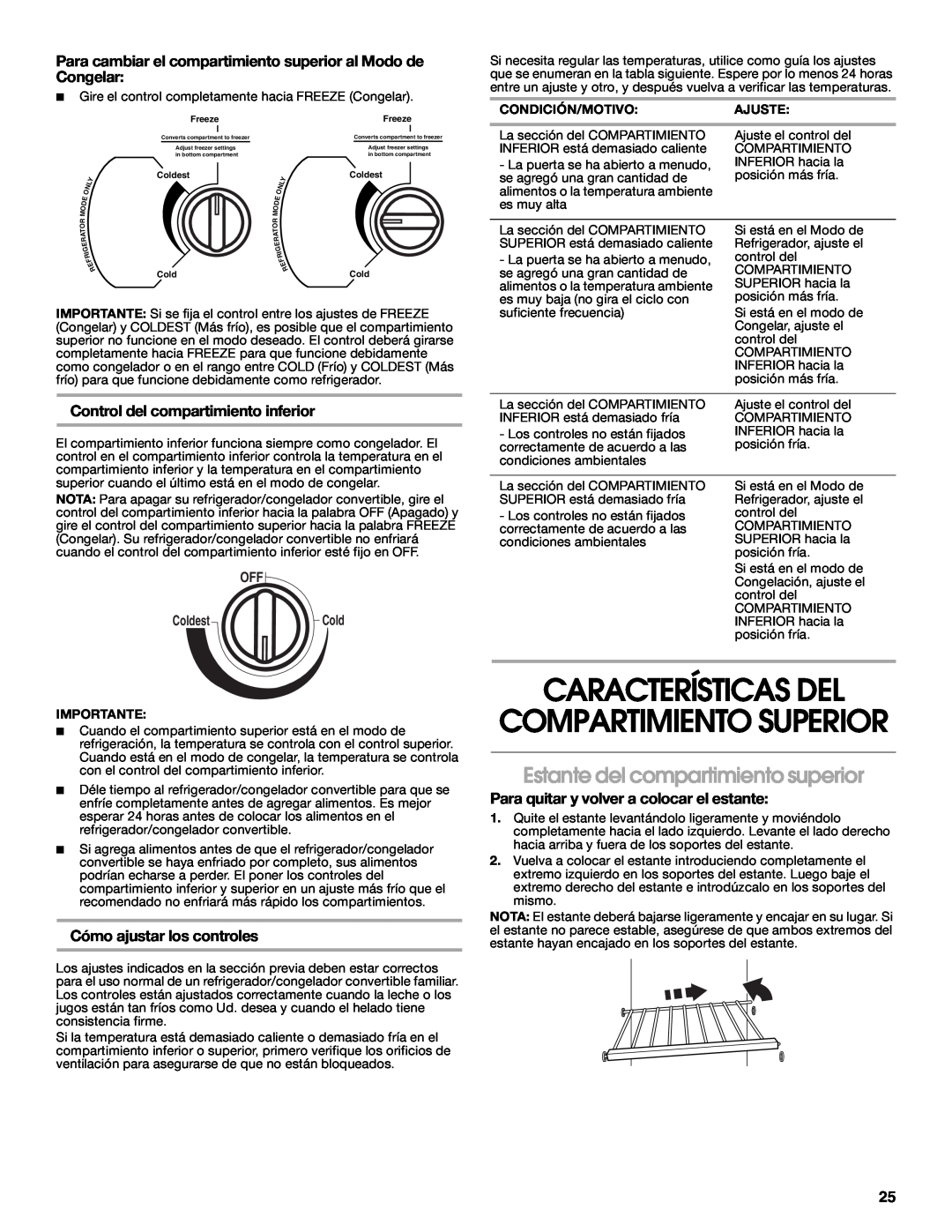 Whirlpool 2314466 manual Características Del, Compartimiento Superior, Estante del compartimiento superior, OFF ColdestCold 