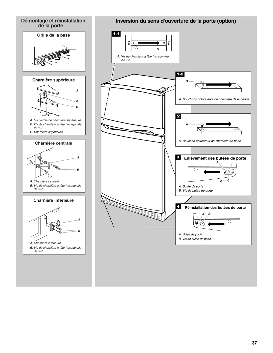 Whirlpool 2314466 manual Inversion du sens douverture de la porte option, Démontage et réinstallation de la porte 