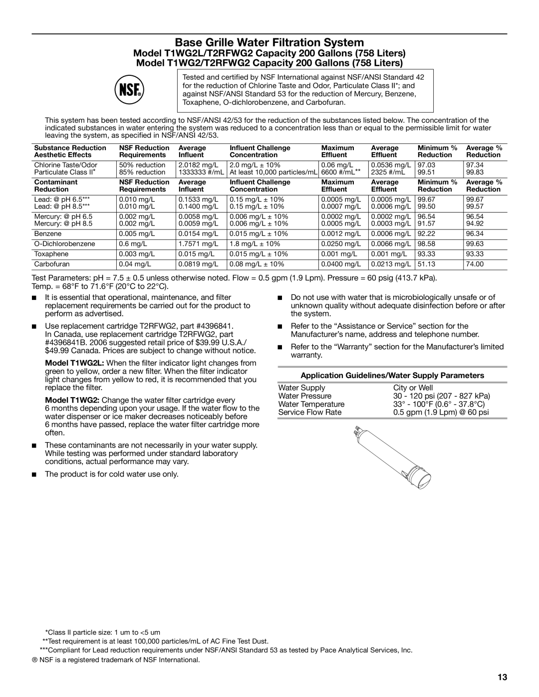 Whirlpool 2315209 warranty Base Grille Water Filtration System 