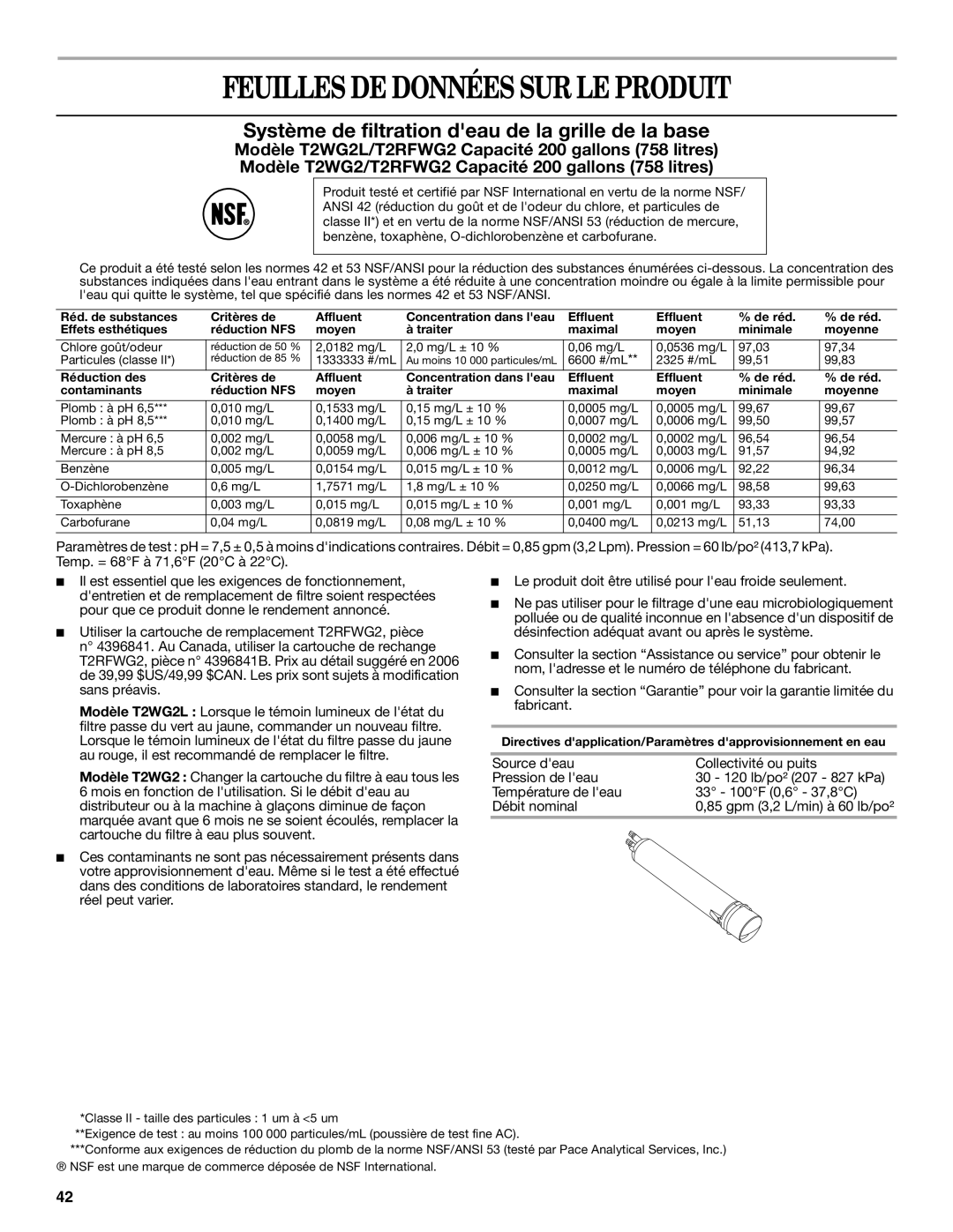 Whirlpool 2315209 warranty Feuilles DE Données SUR LE Produit, Système de filtration deau de la grille de la base 