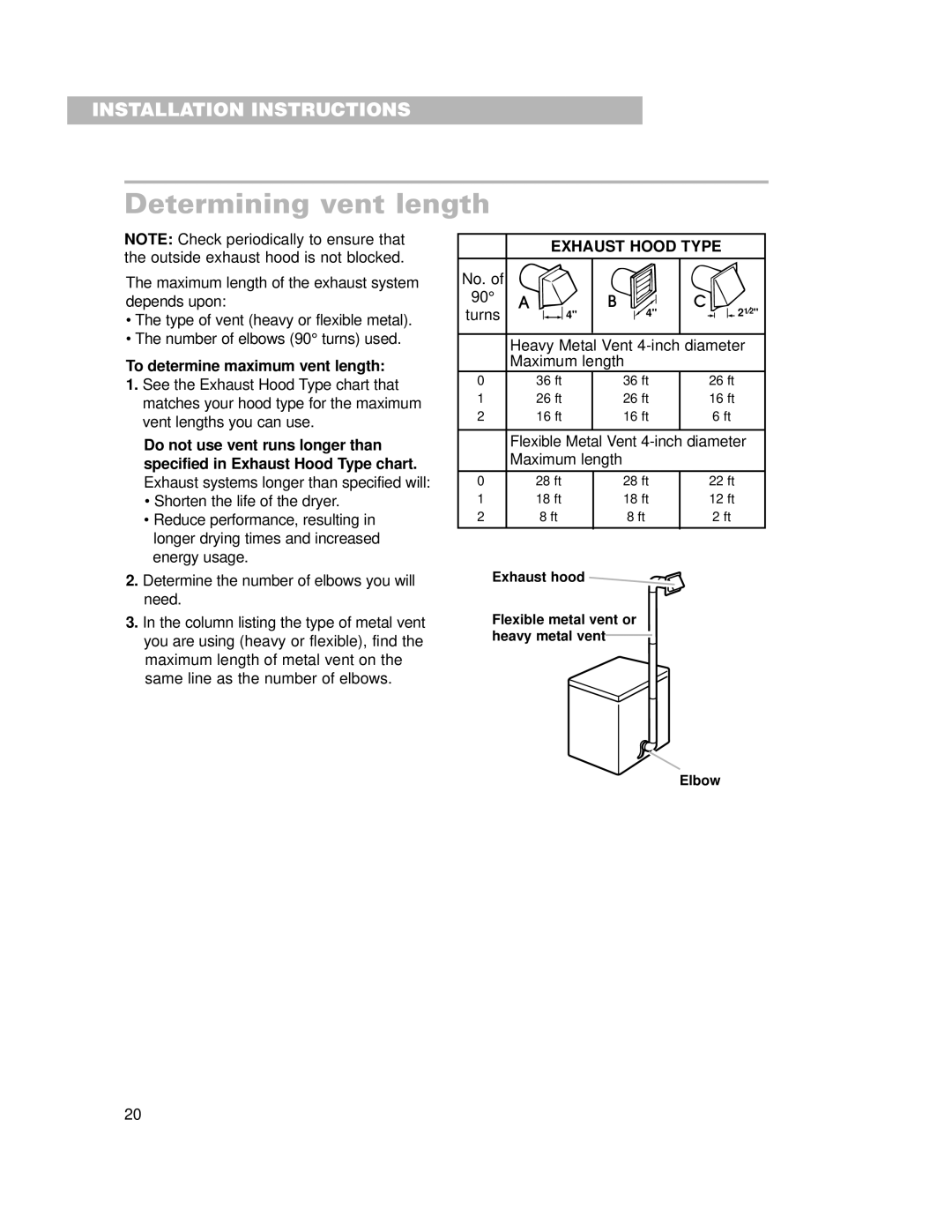 Whirlpool 240-volt installation instructions Determining vent length, To determine maximum vent length, Exhaust Hood Type 