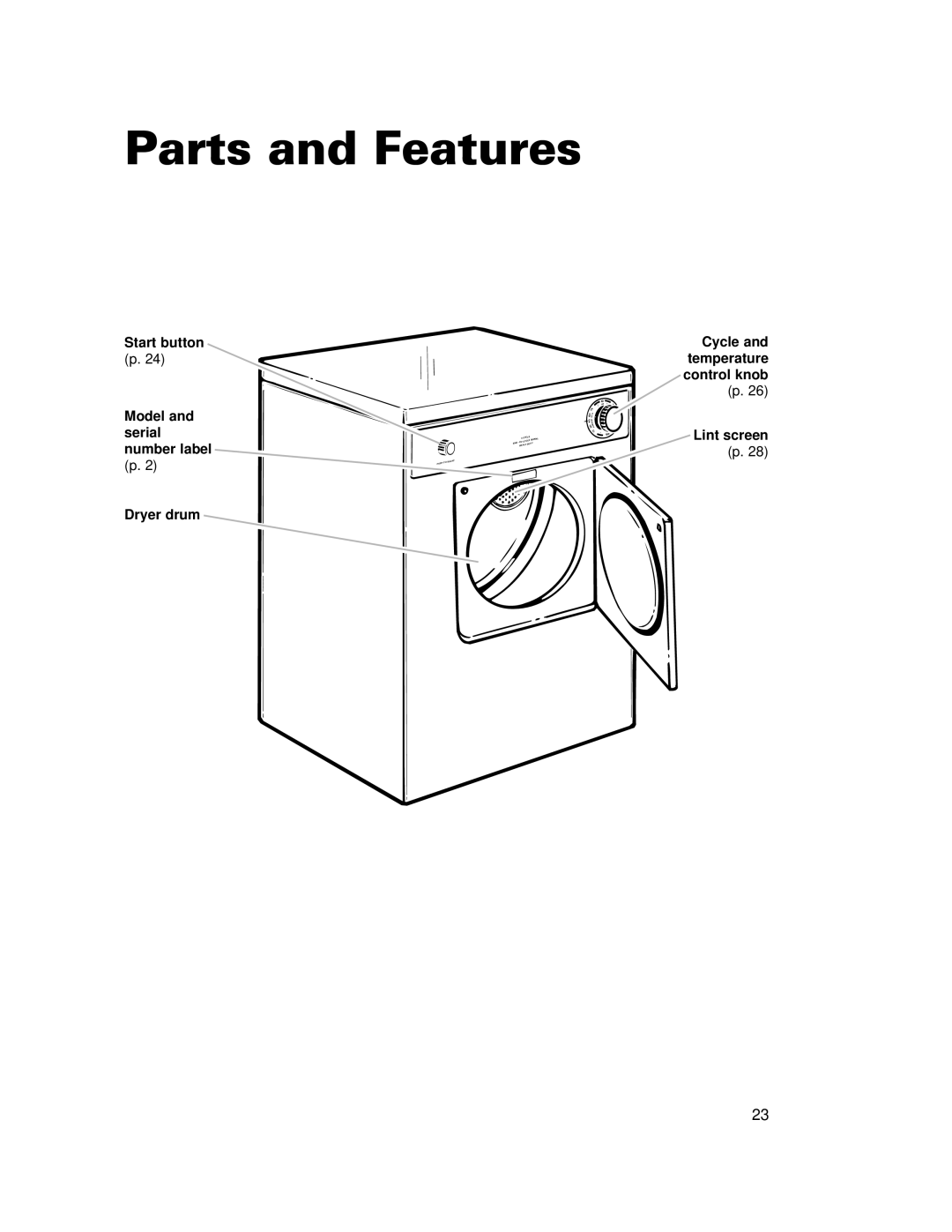 Whirlpool 240-volt installation instructions Parts and Features 