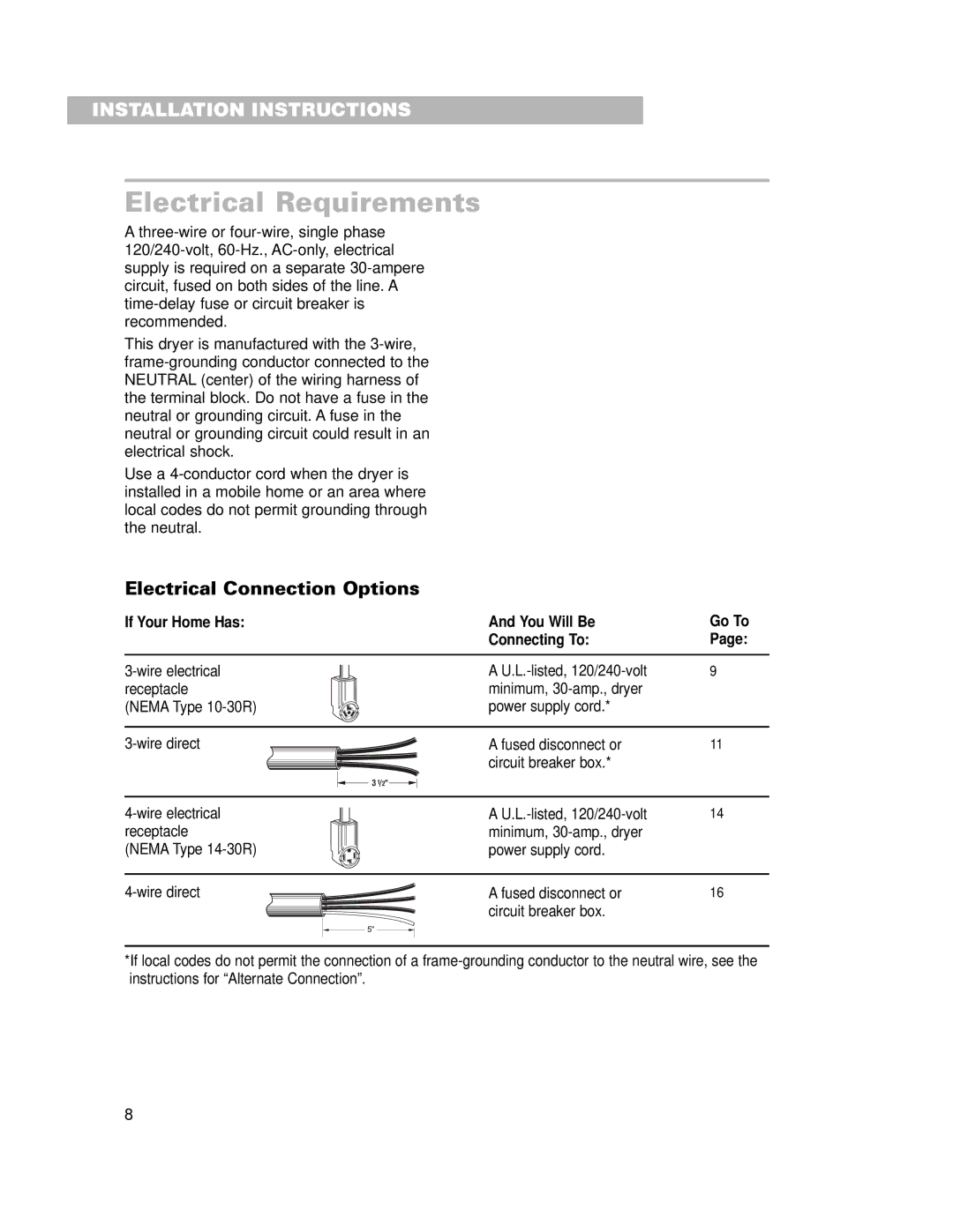 Whirlpool 240-volt Electrical Requirements, Electrical Connection Options, If Your Home Has You Will Be, Connecting To 