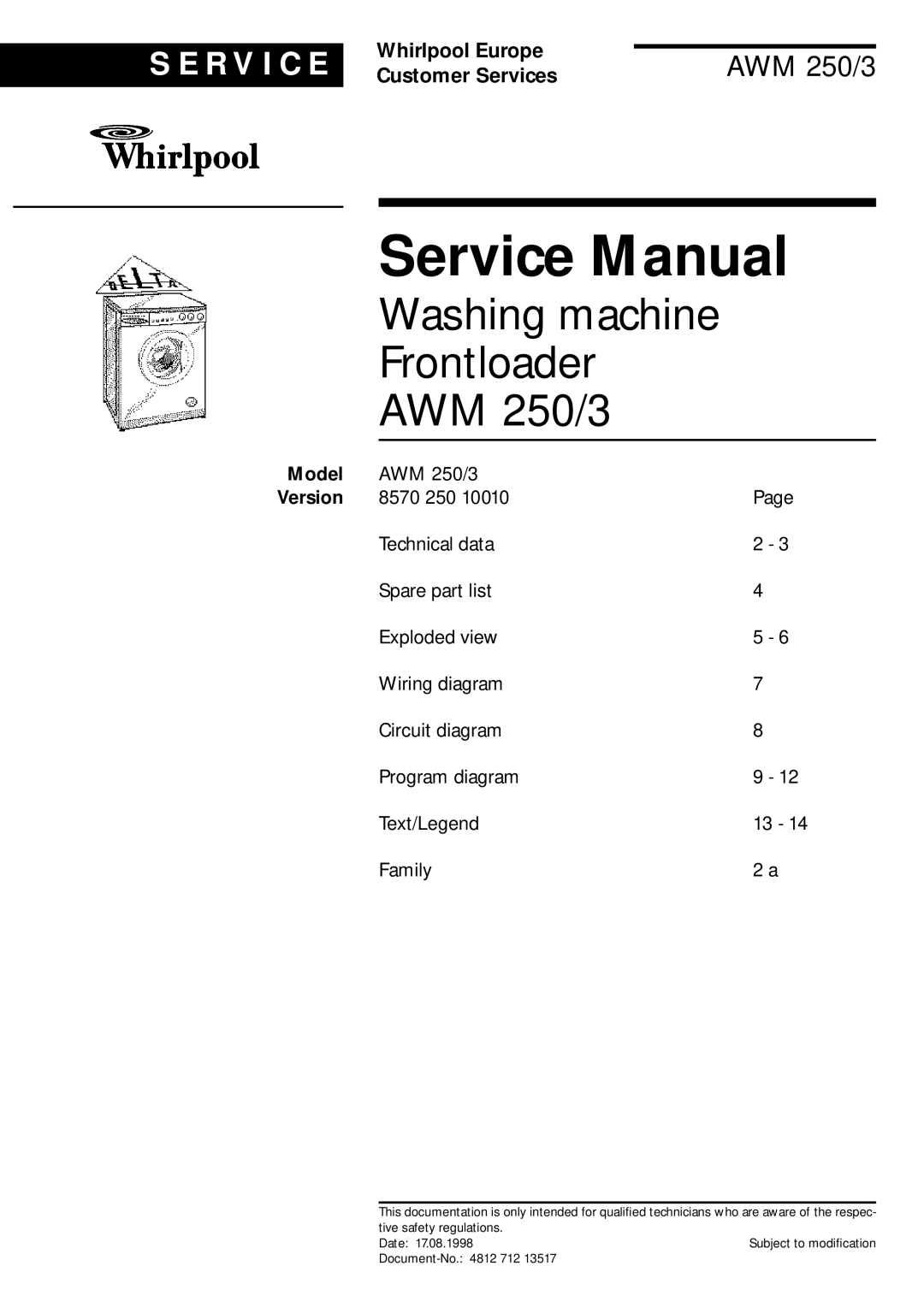 Whirlpool AWM 250 3 service manual Washing machine Frontloader AWM 250/3, Model 