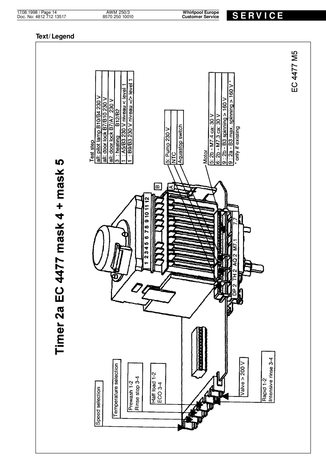 Whirlpool AWM 250 3 service manual R V I C E 