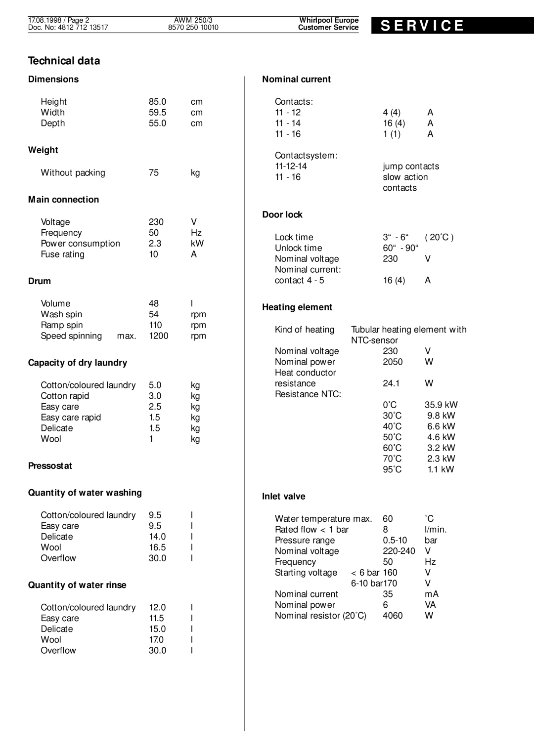 Whirlpool AWM 250 3 service manual R V I C E, Technical data 