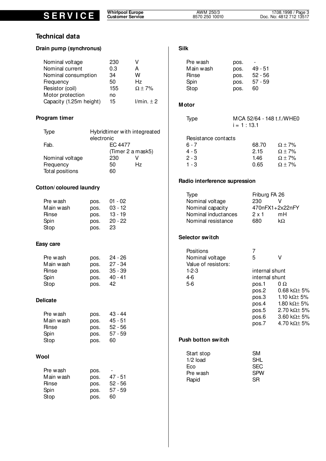 Whirlpool AWM 250 3 service manual Cotton/coloured laundry 