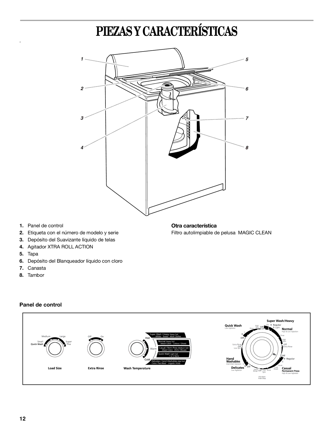 Whirlpool 2DLSQ8000JQ0 manual Piezas Y Características, Otra característica, Panel de control 