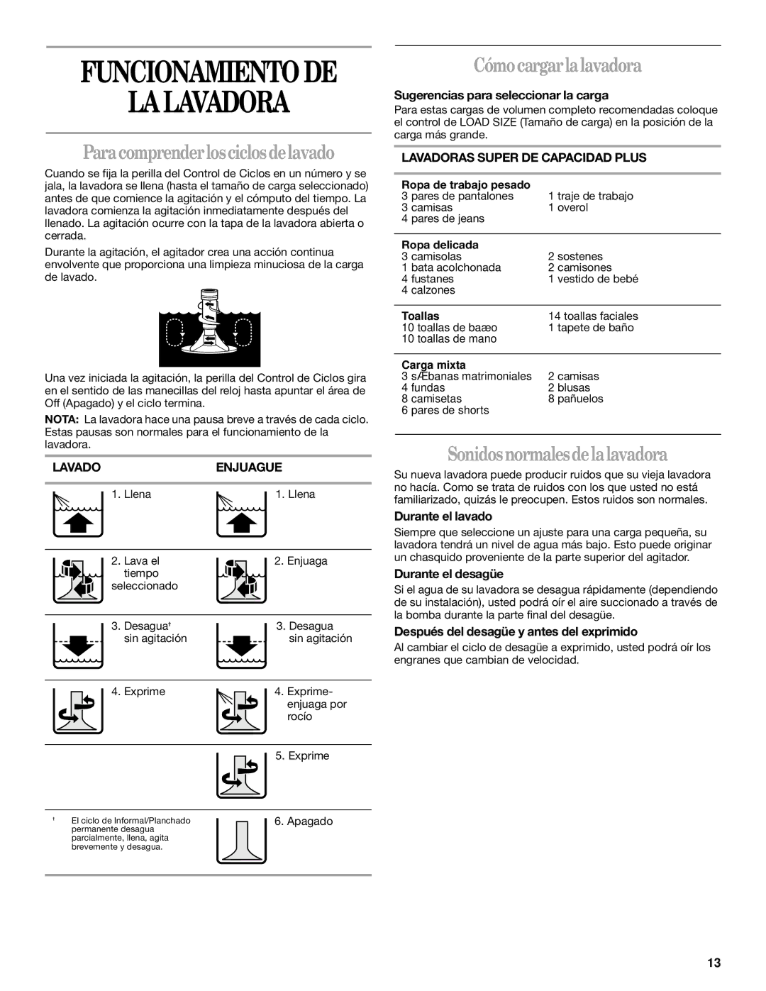 Whirlpool 2DLSQ8000JQ0 Lalavadora, Paracomprenderlosciclosdelavado, Cómocargarlalavadora, Sonidosnormalesdelalavadora 