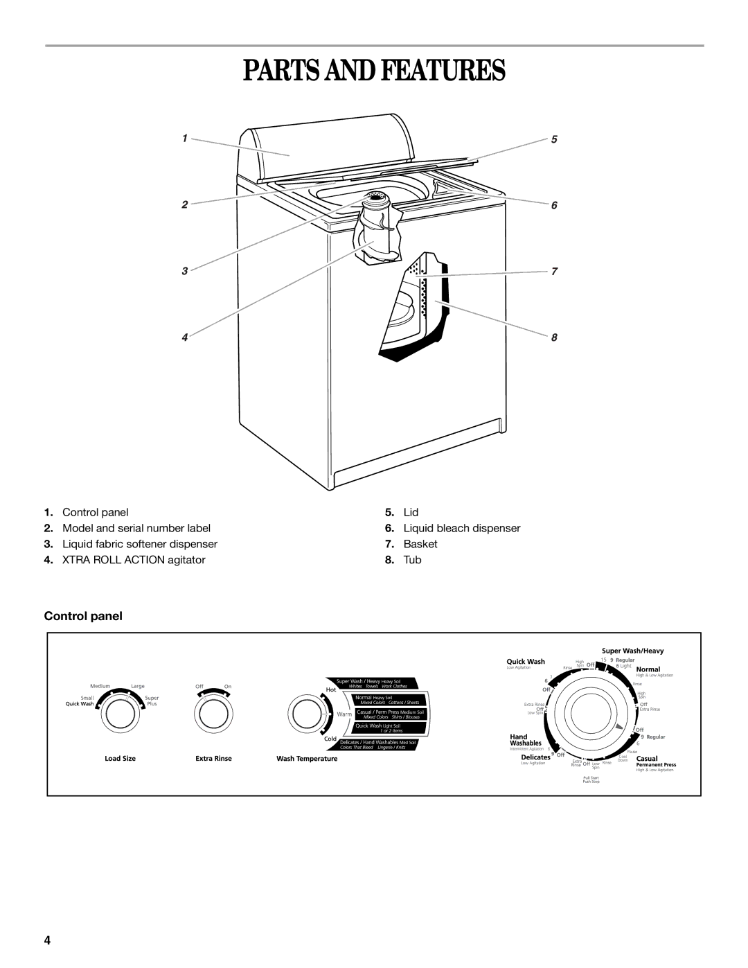 Whirlpool 2DLSQ8000JQ3 manual Parts and Features, Control panel Lid Model and serial number label 