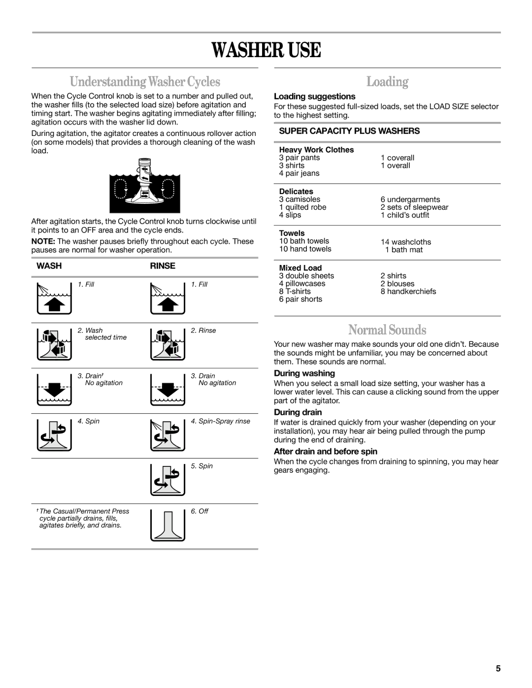 Whirlpool 2DLSQ8000JQ3 manual Washer USE, Understanding Washer Cycles, Loading, Normal Sounds 