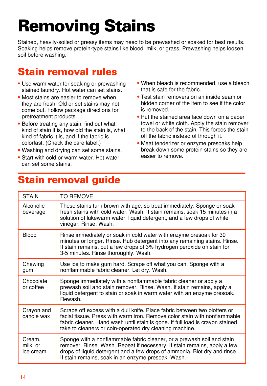 Whirlpool 2LSR5233BN0 manual Removing Stains, Stain removal rules, Stain removal guide, Stain To Remove 