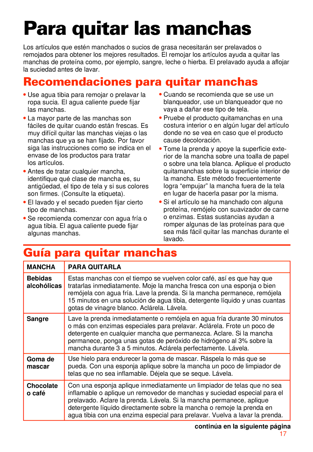 Whirlpool 2LSR5233BN0 manual Para quitar las manchas, Recomendaciones para quitar manchas, Guía para quitar manchas 