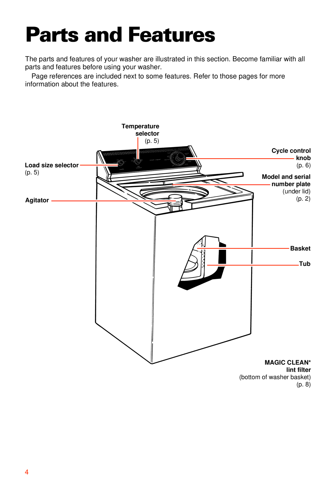 Whirlpool 2LSR5233BN0 manual Parts and Features 