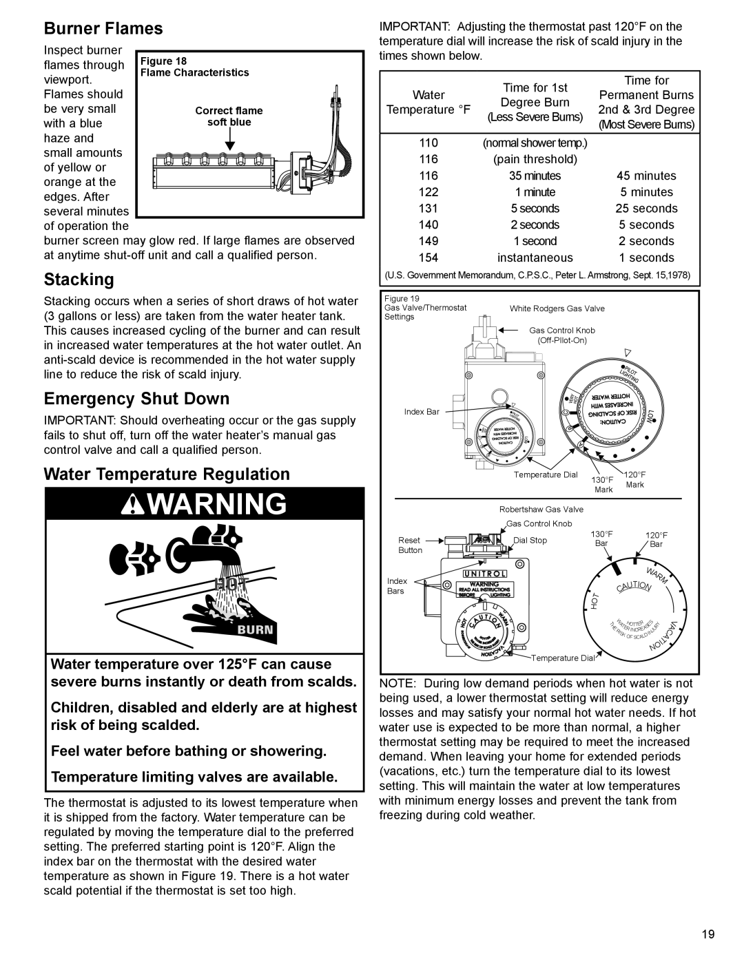 Whirlpool SG1J4040T3NOV 7K, 315422-000 Burner Flames, Stacking, Emergency Shut Down, Water Temperature Regulation 