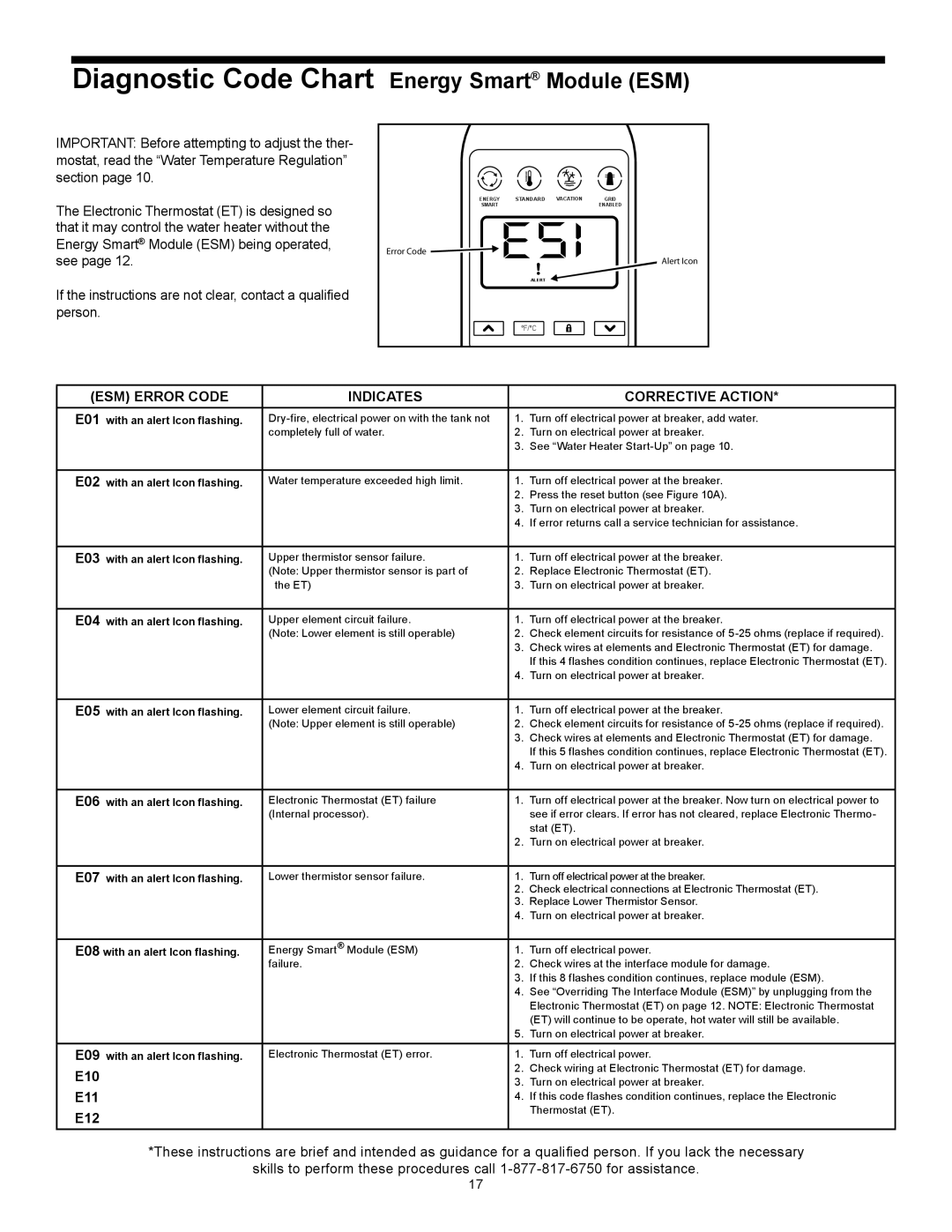 Whirlpool 318686-000 installation instructions Diagnostic Code Chart Energy Smart Module ESM, E10, E11, E12 