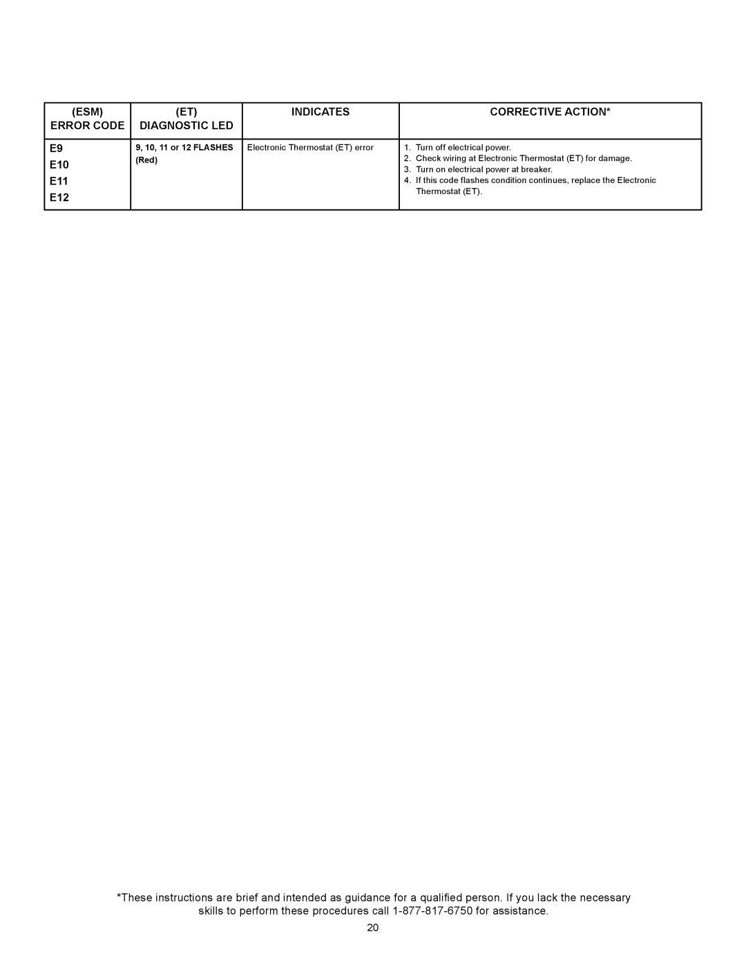 Whirlpool 318686-000 installation instructions 10, 11 or 12 Flashes 