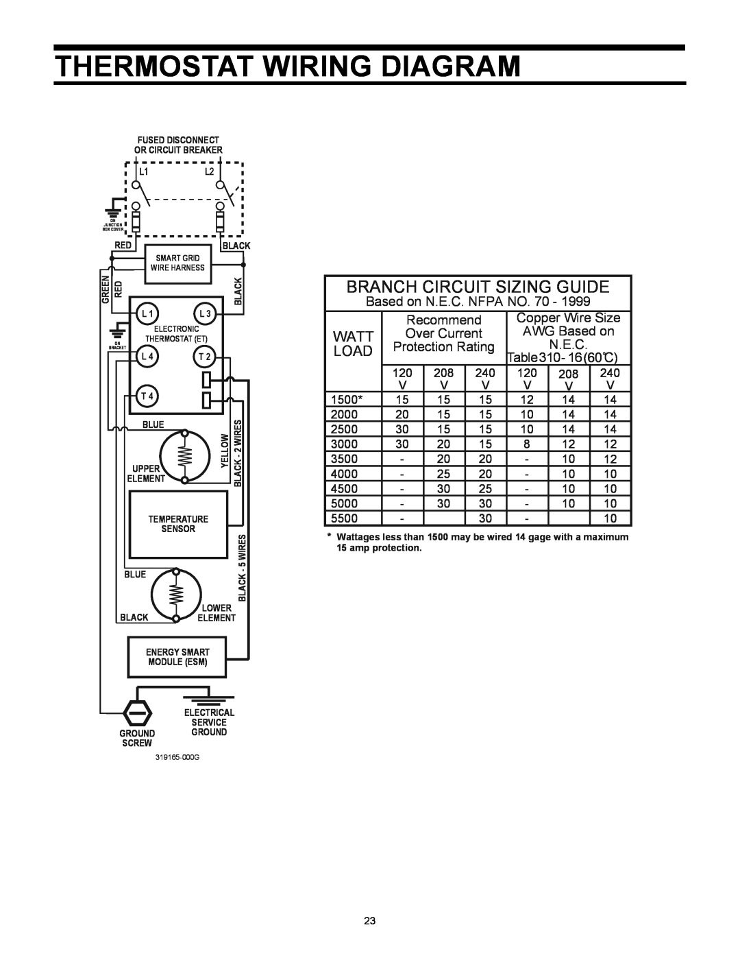 Whirlpool 318686-000 Thermostat Wiring Diagram, Branch Circuit Sizing Guide, Watt, Load, Based on N.E.C. NFPA NO. 70 