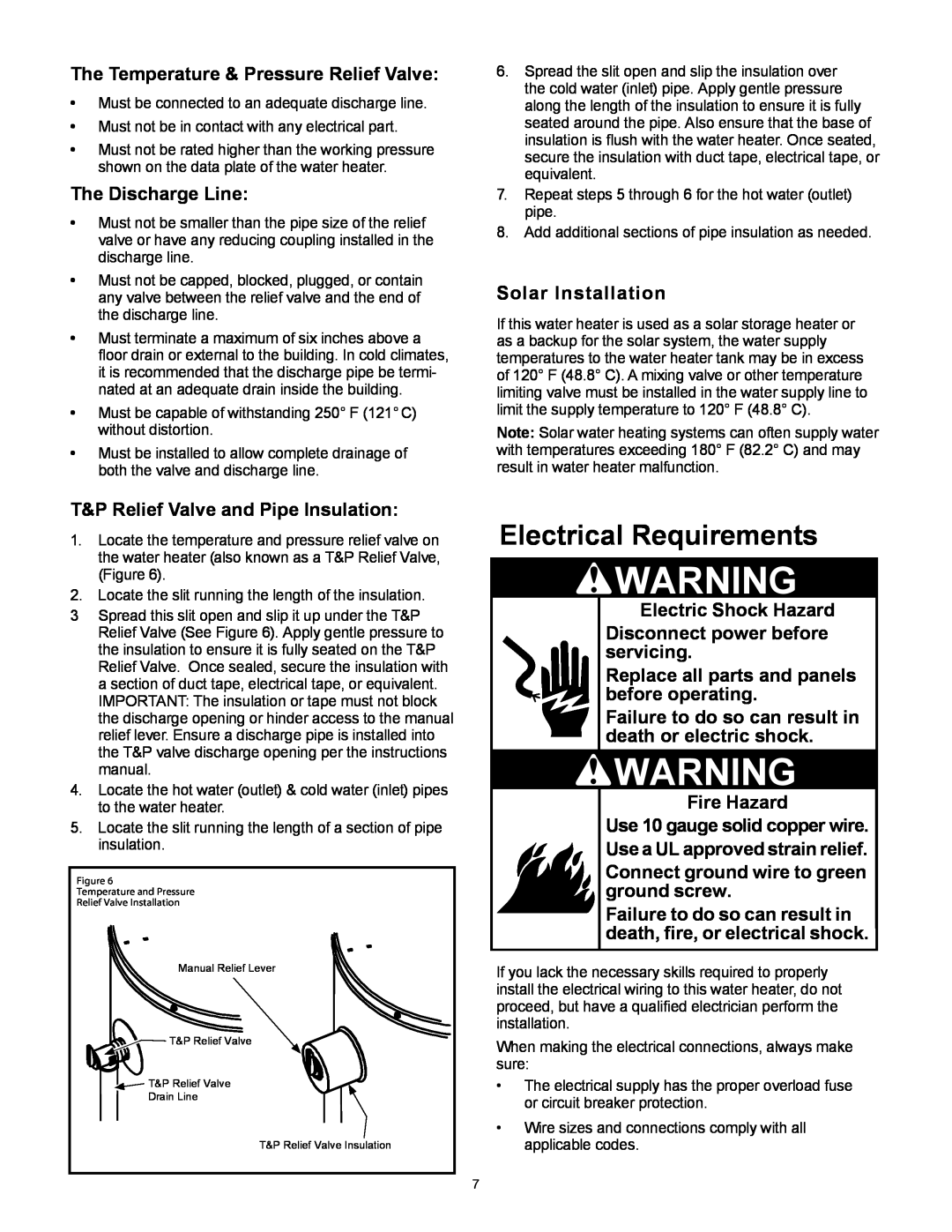Whirlpool 318686-000 installation instructions Electrical Requirements 