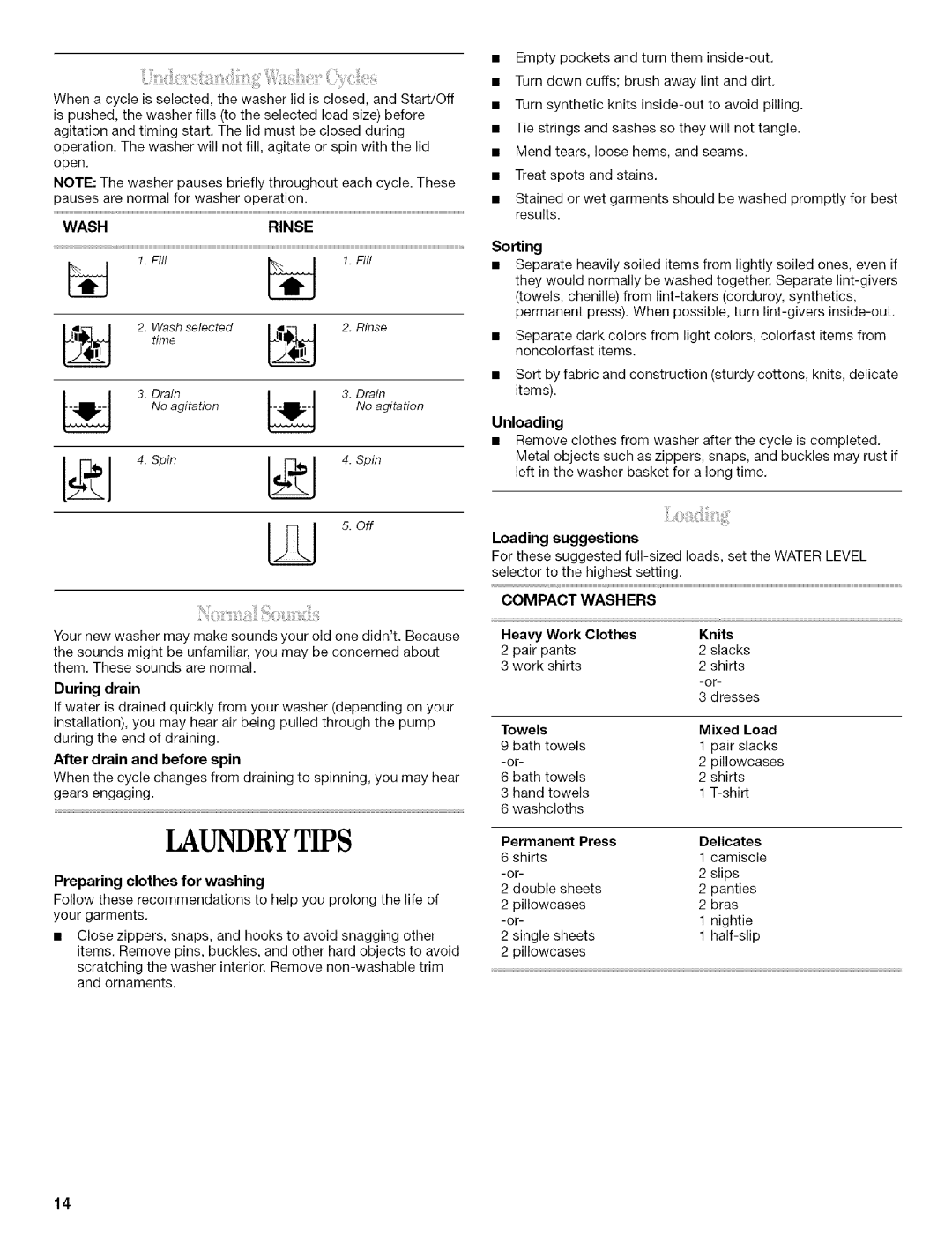 Whirlpool 326035915 manual Laundrytips 