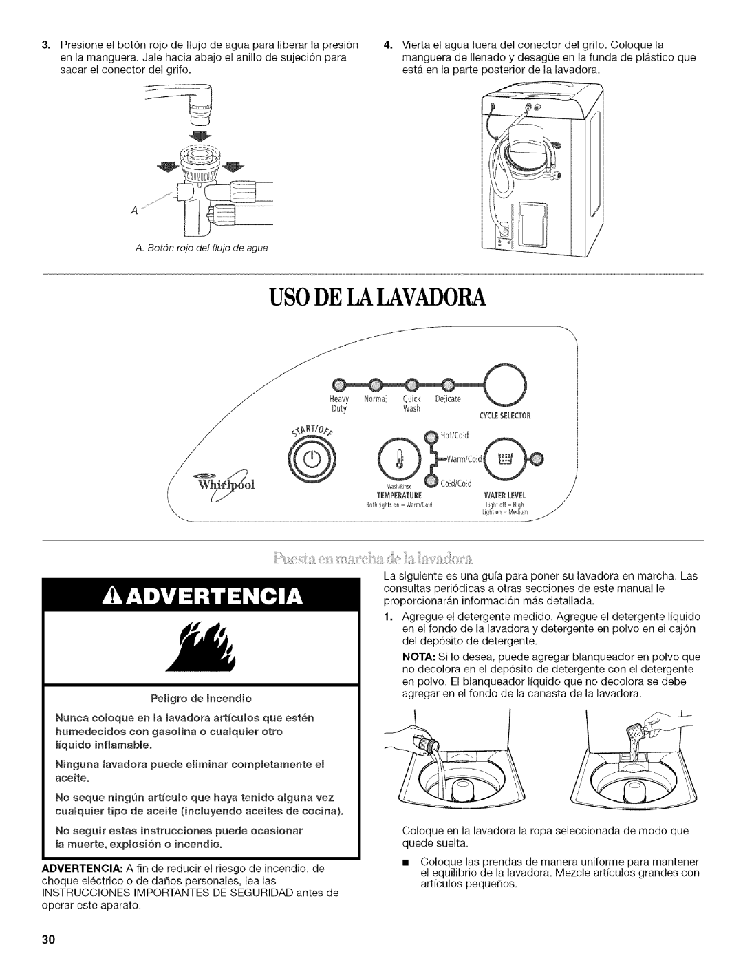 Whirlpool 326035915 manual Usode Lalavadora 