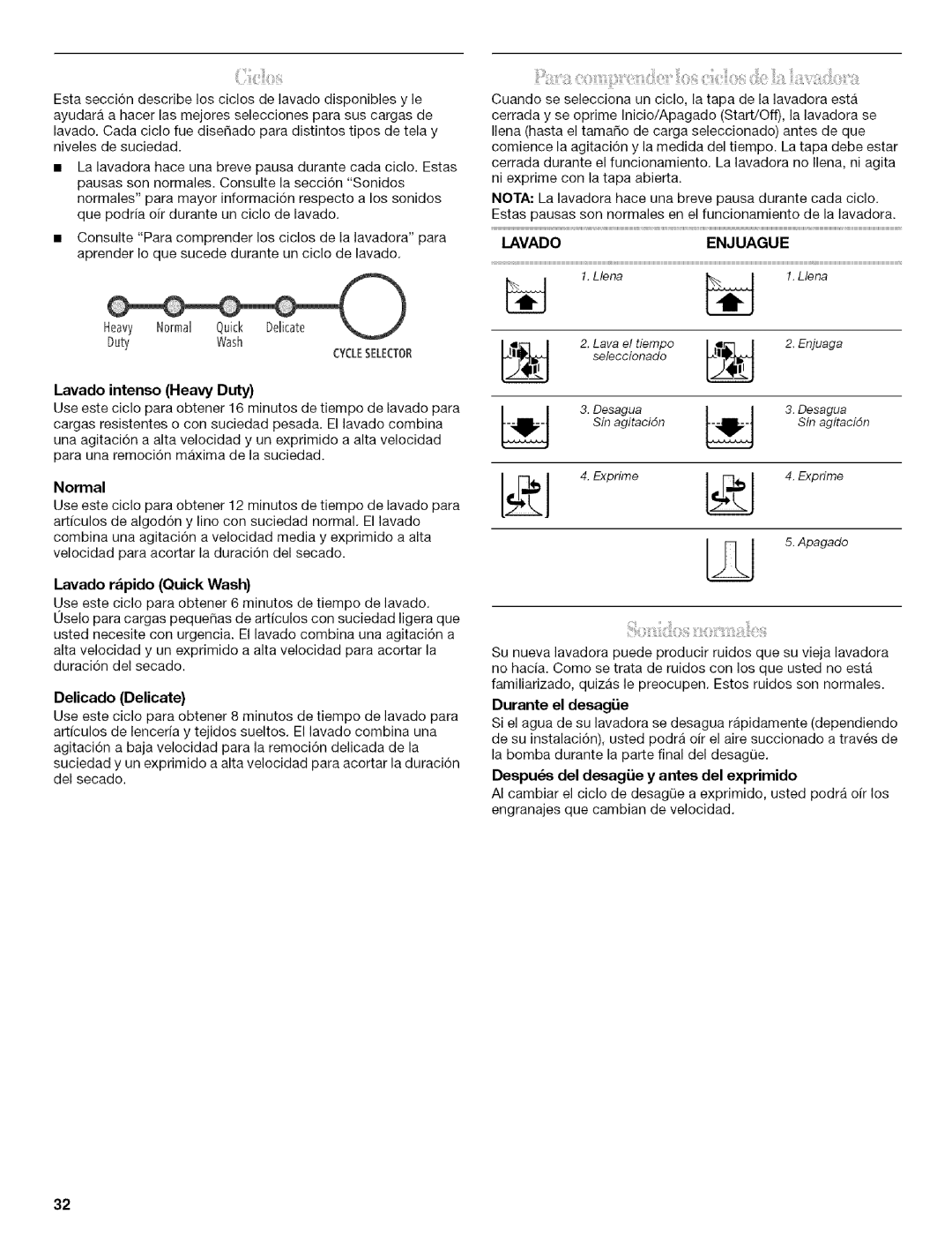 Whirlpool 326035915 manual Lavado intenso Heavy Duty, Lavado r&pido Quick Wash, Delicado Delicate, Durante el desagiJe 