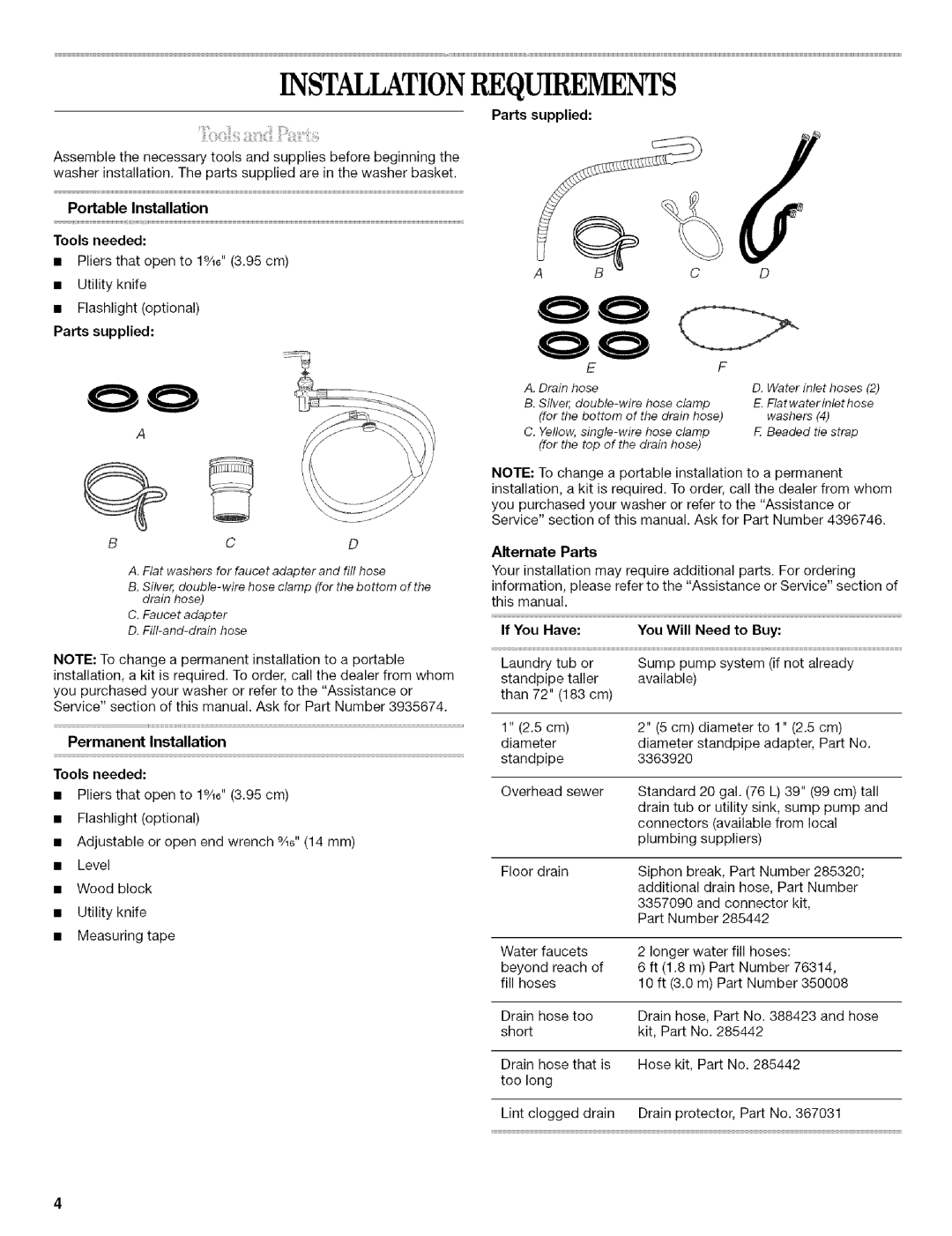 Whirlpool 326035915 manual Installationrequirements, Portable Installation Tools needed Parts supplied, Alternate Parts 