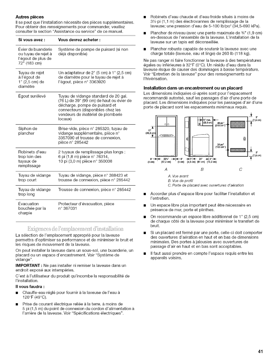 Whirlpool 326035915 manual Autres pieces, Si VOUSavez Vous devrez acheter, II vous faudra, Olo 