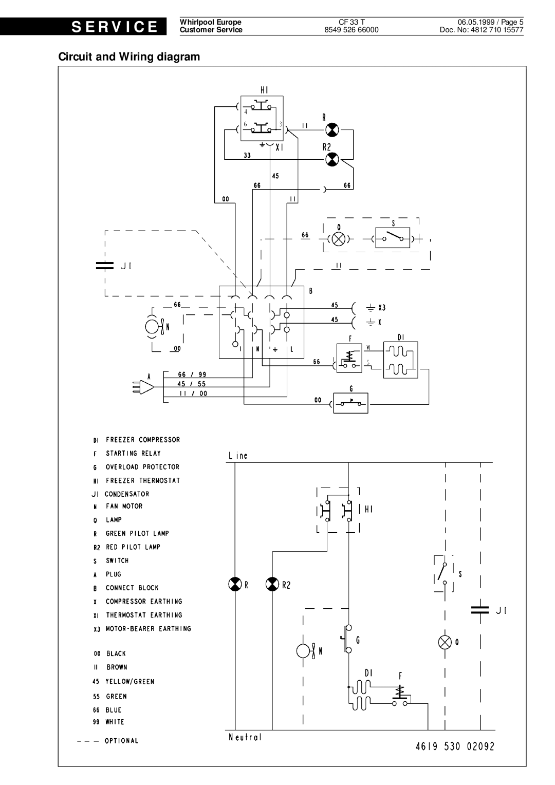Whirlpool CF 33 T Circuit and Wiring diagram, S E R V I C E, Whirlpool Europe, Customer Service, 06.05.1999 / Page 