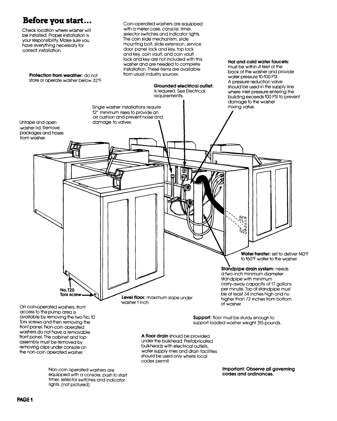 Whirlpool 3354199 installation instructions Before, You, Start, PAGE1 