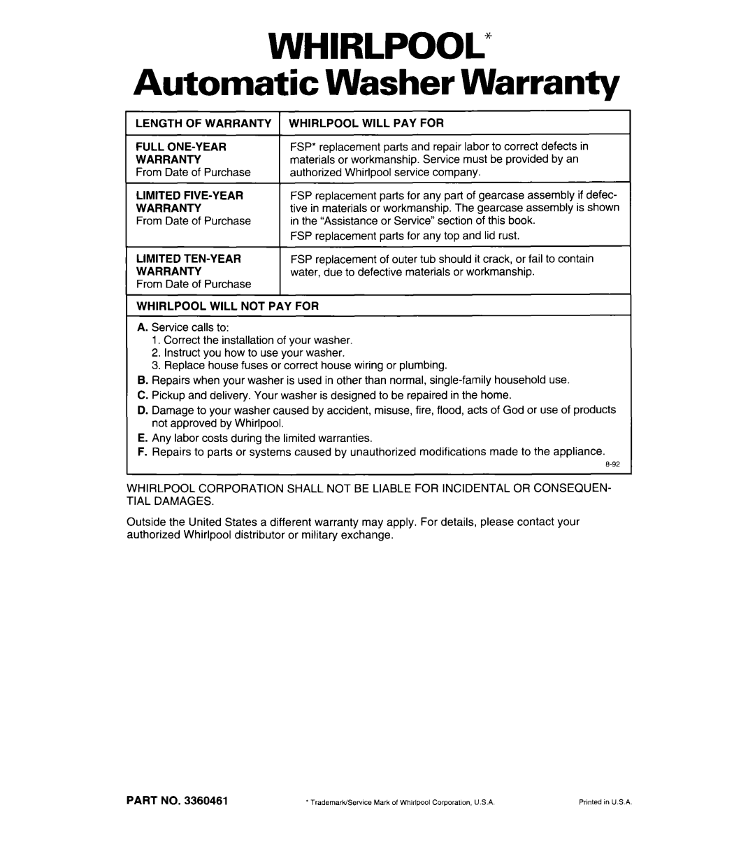 Whirlpool 3360461 warranty WHIRLPOOL” Automatic Washer Warranty, replacement, part, should, water 