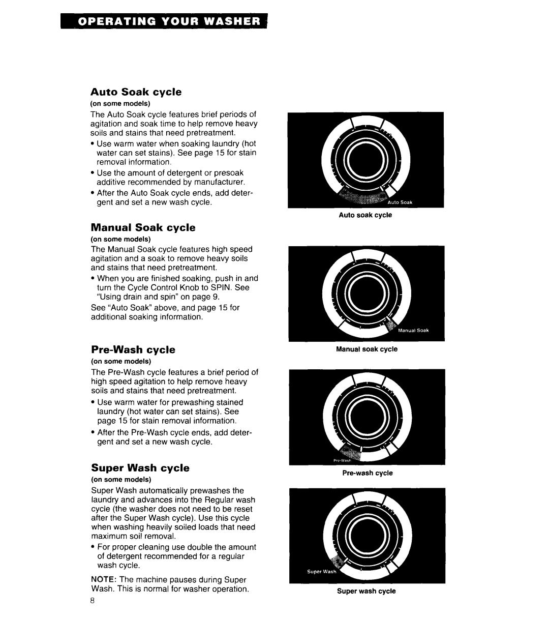 Whirlpool 3360461 warranty Auto Soak cycle, Manual Soak cycle, Pre-Wash cycle, Super Wash cycle 