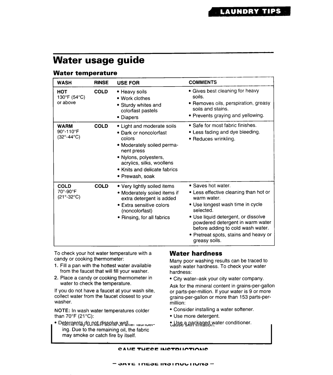 Whirlpool 3360462 warranty Water usage guide, Water temperature, Water hardness, 130F 54C or above 