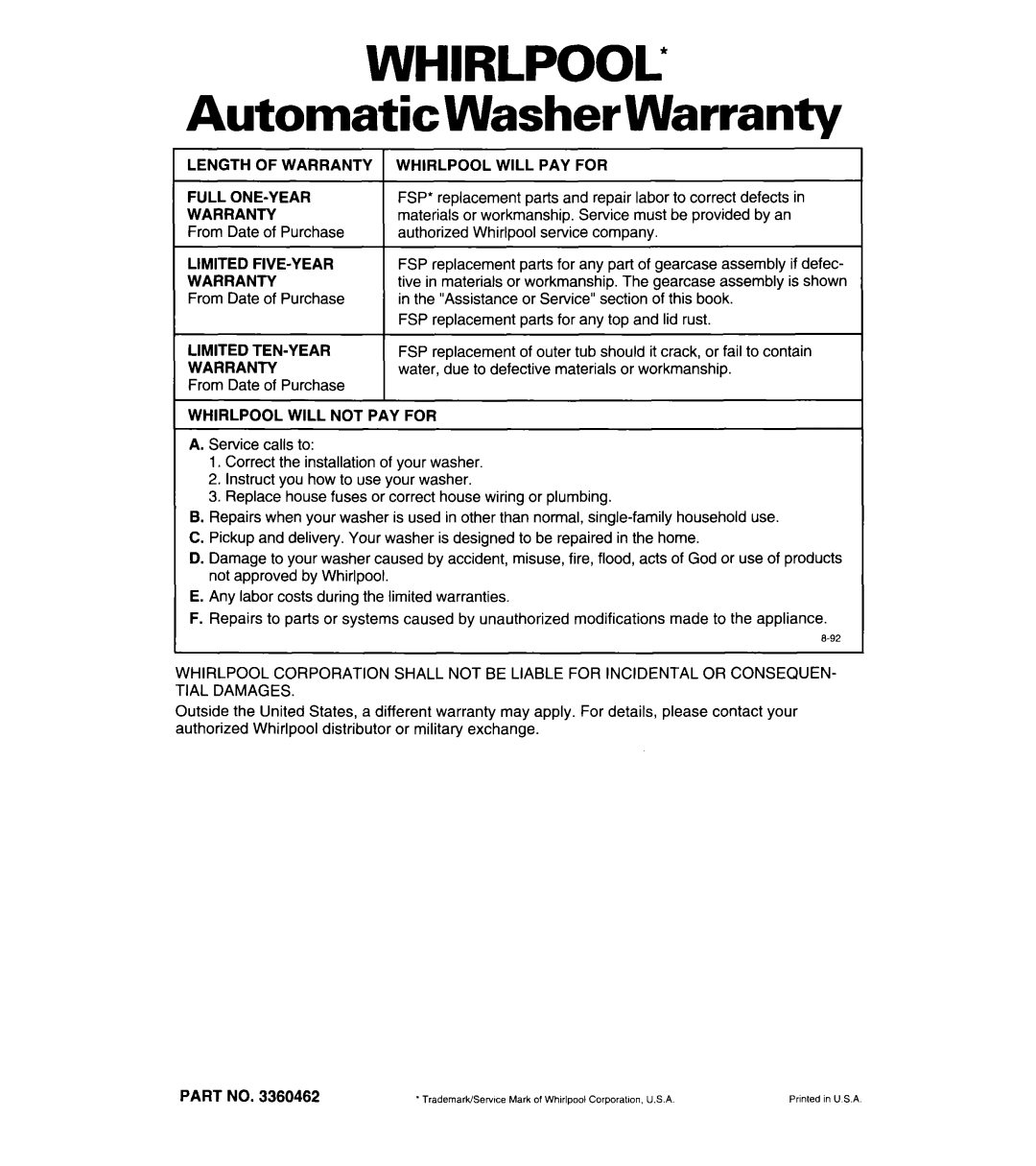 Whirlpool 3360462 warranty Automatic Washer Warranty, FSP’ replacement parts and repair labor to correct defects 