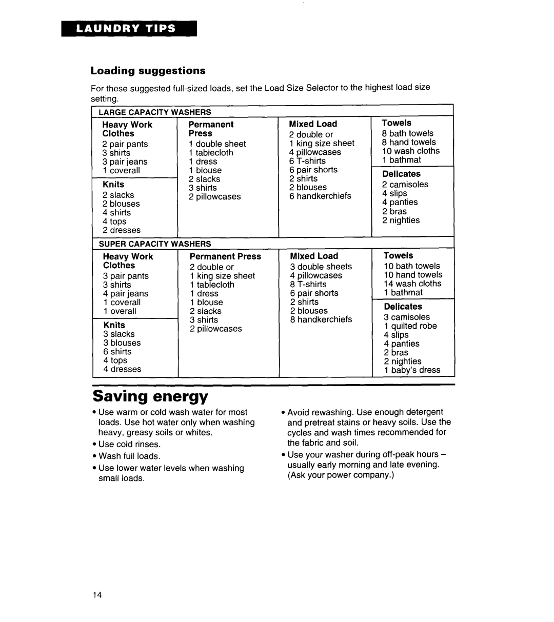 Whirlpool 3360464 warranty Saving energy, Loading suggestions 