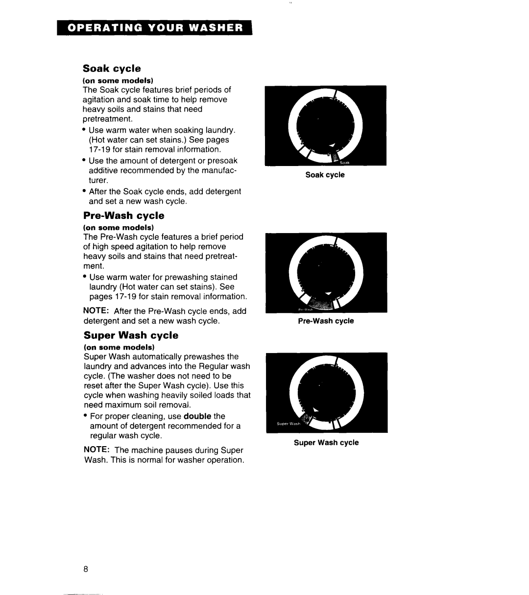 Whirlpool 3360464 warranty Soak cycle, Pre-Wash cycle, Super Wash Cycle 