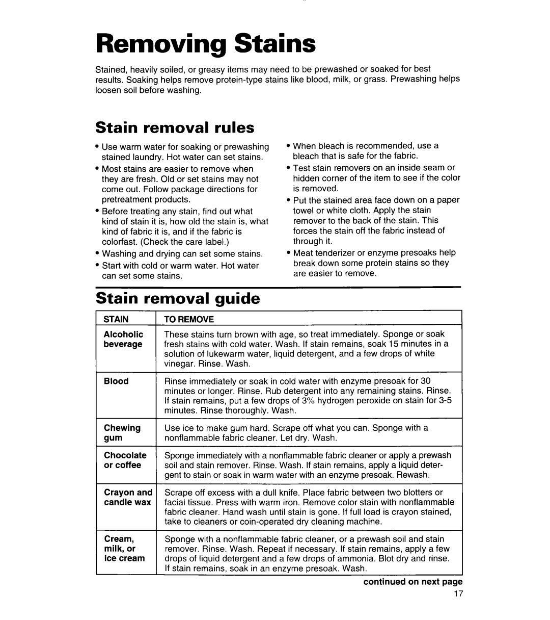 Whirlpool 3360464 warranty Removing Stains, Stain removal rules, guide 