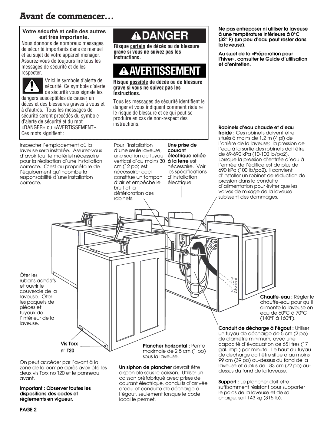 Whirlpool 3360619 installation instructions Avant de commencer…, Votre sécurité et celle des autres est très importante 