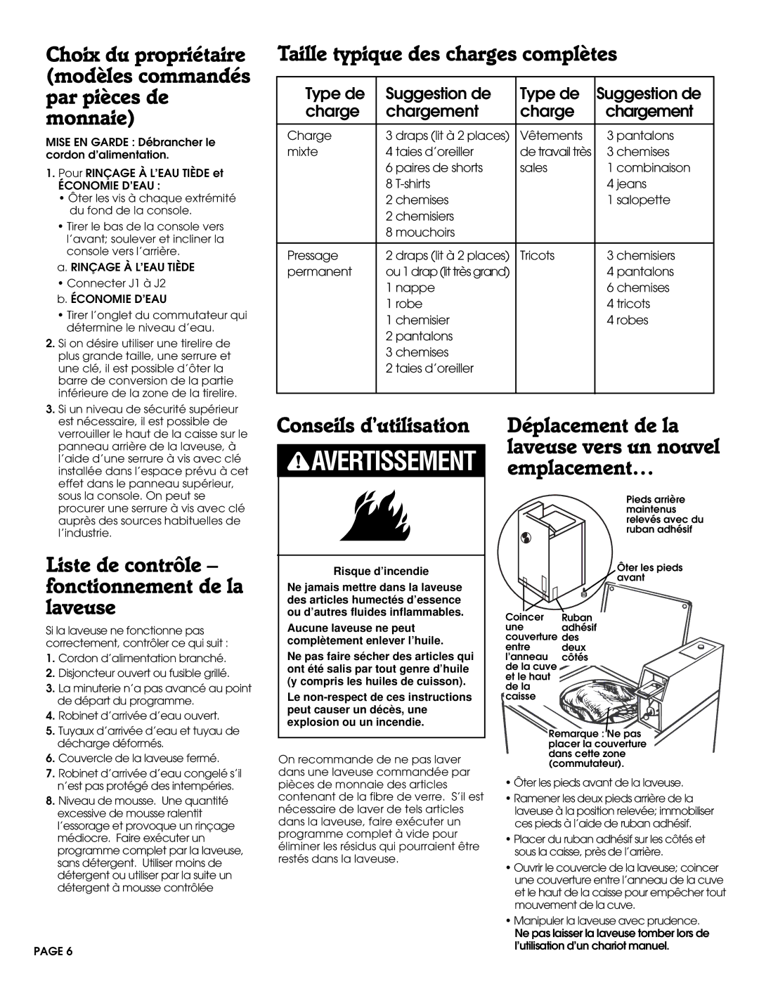 Whirlpool 3360619 Taille typique des charges complètes, Liste de contrôle fonctionnement de la laveuse 