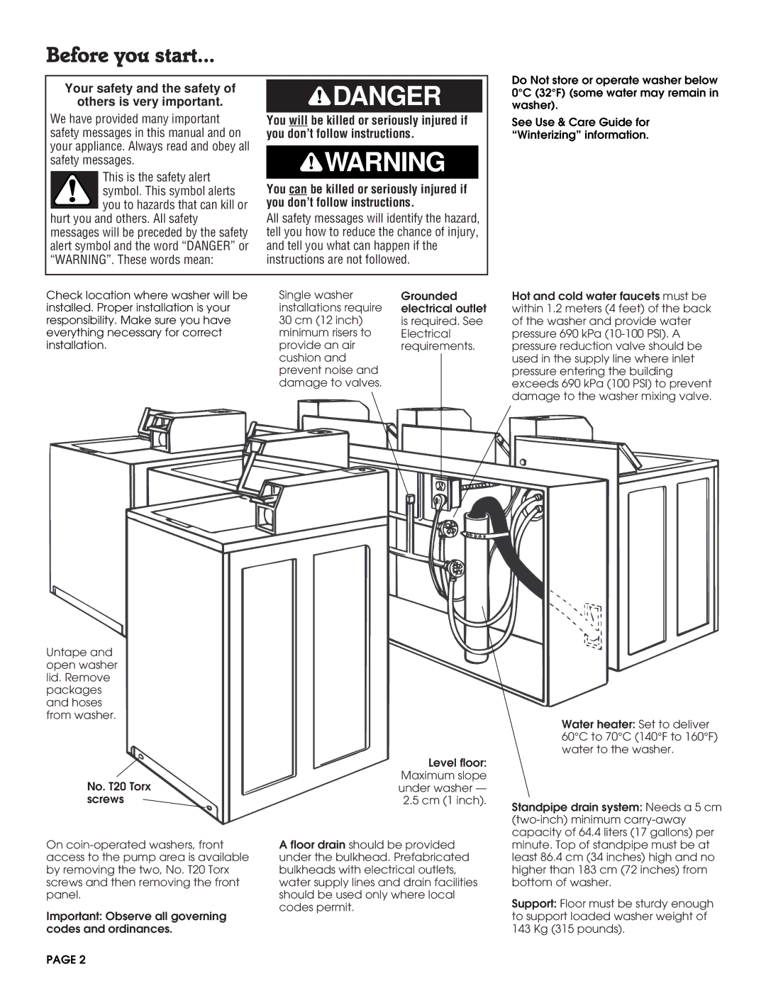 Whirlpool 3360619 installation instructions Before you start, Your safety and the safety Others is very important 