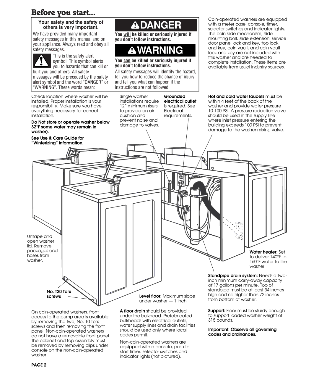 Whirlpool 3360620 installation instructions Before you start, Your safety and the safety Others is very important 