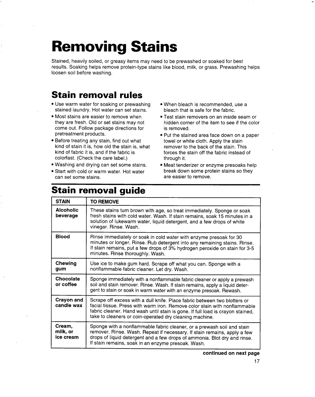 Whirlpool 3363560 warranty Removing Stains, Stain removal rules, Guide, Stain To Remove 