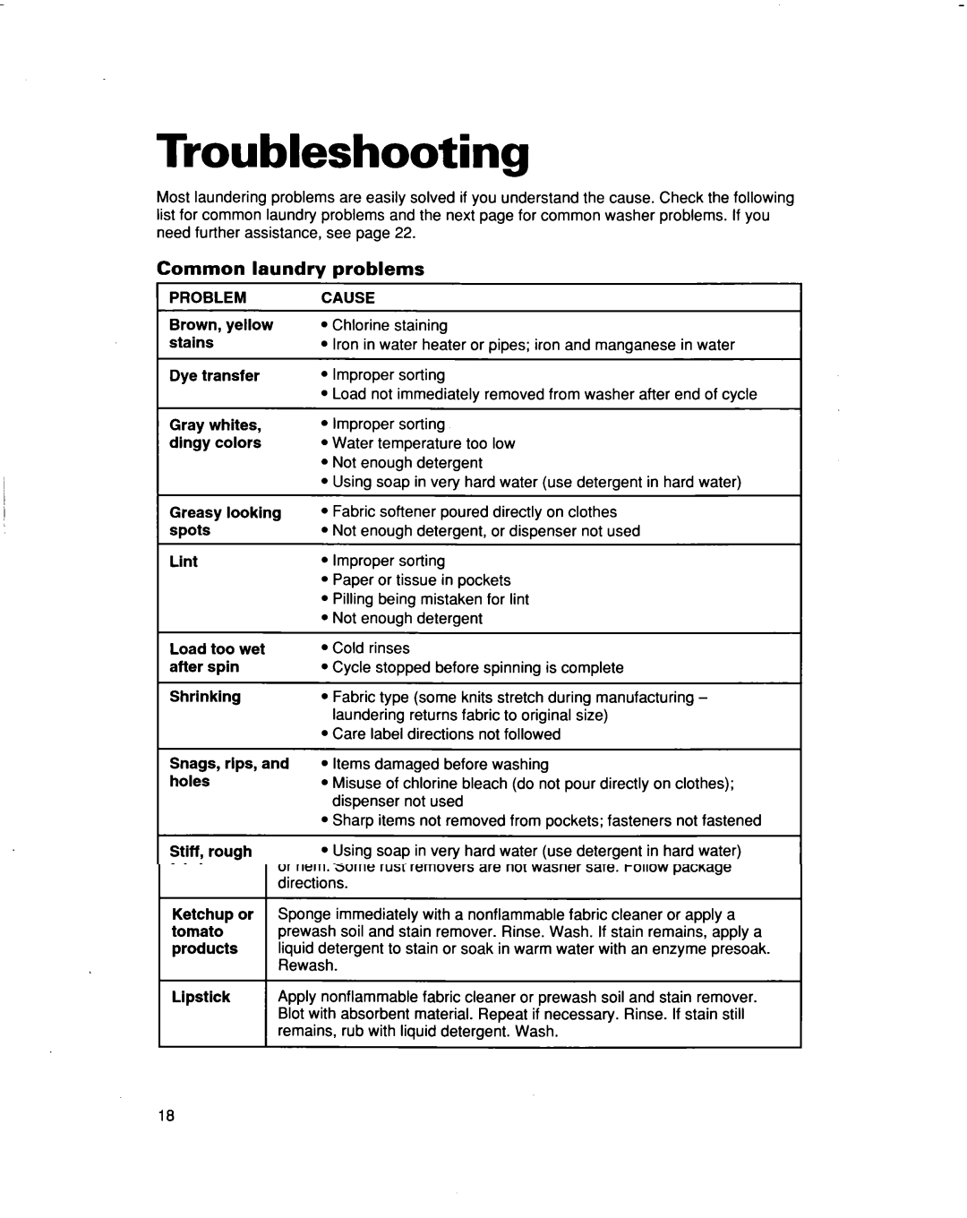 Whirlpool 3363562 warranty Troubleshooting, Common laundry, Problems, Cause 