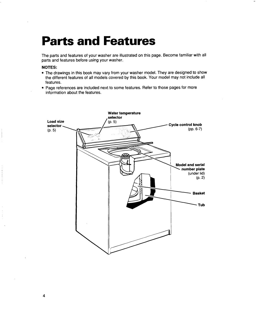 Whirlpool 3363562 warranty Parts and Features 