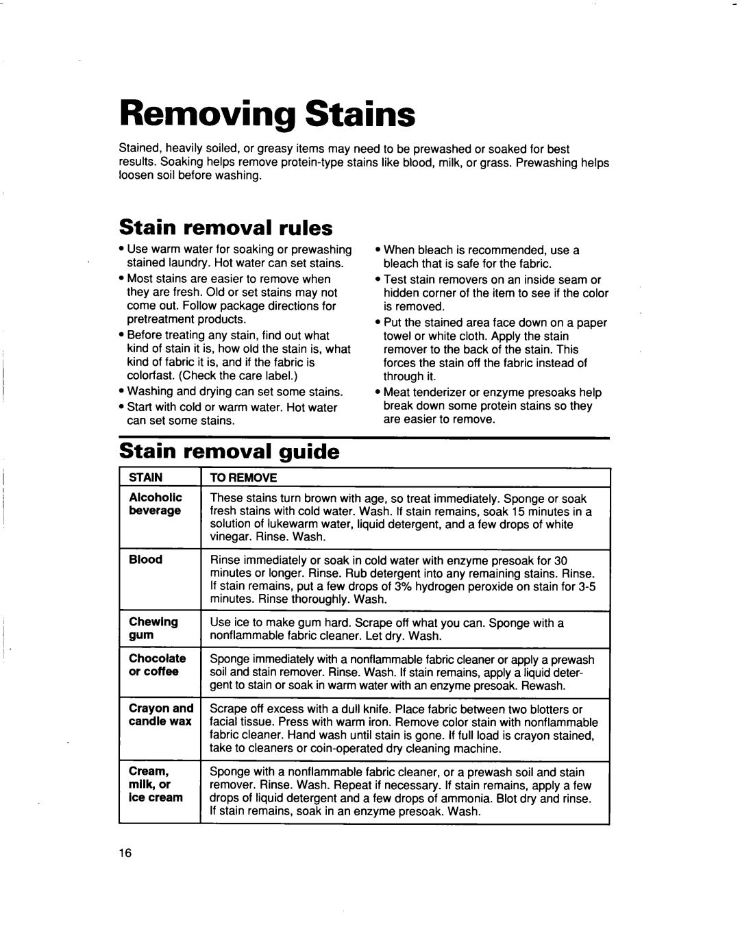 Whirlpool 3363565 warranty Removing Stains, Stain removal rules, Guide, Stain To Remove 