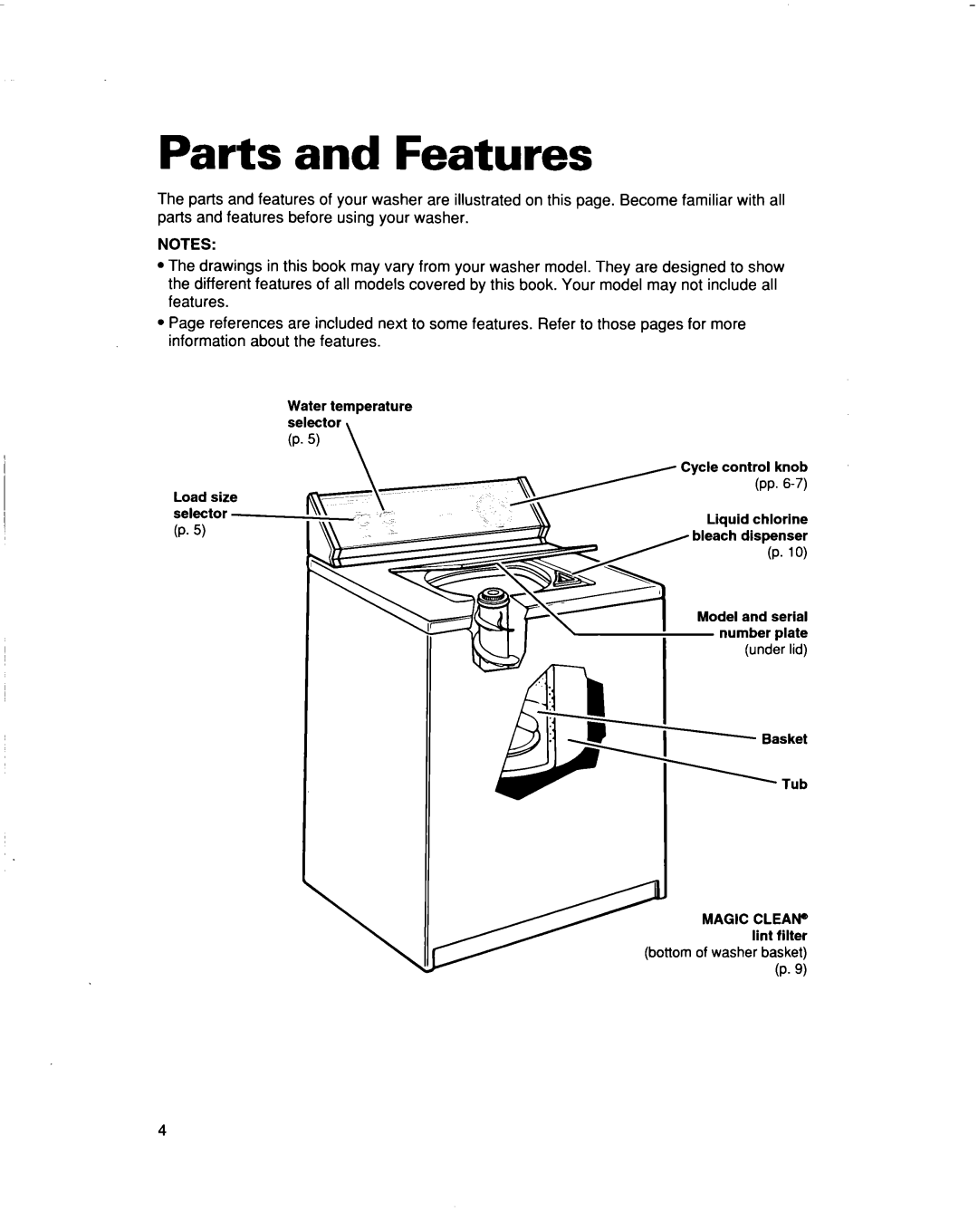 Whirlpool 3363565 warranty Parts and Features 