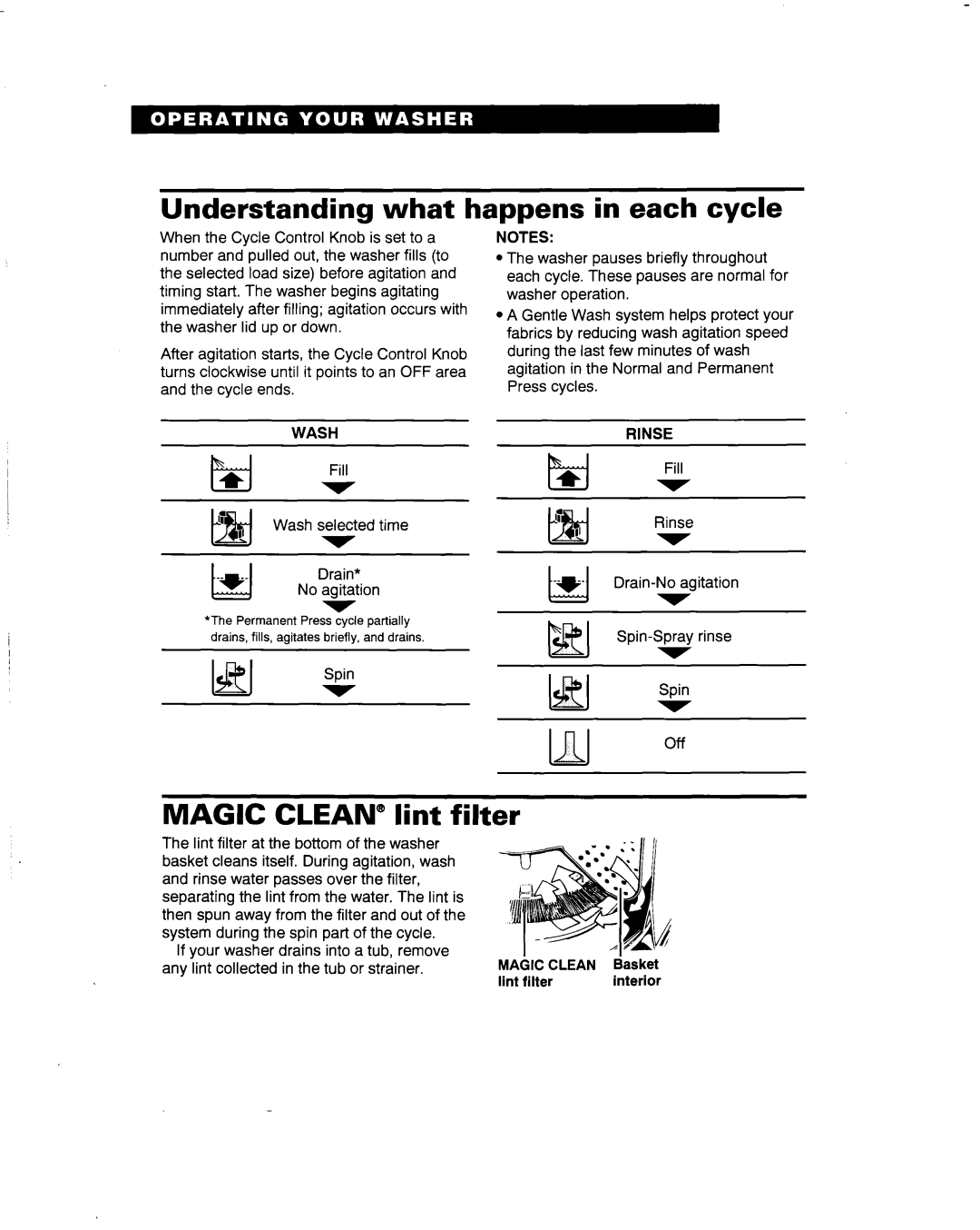 Whirlpool 3363569 warranty Understanding what happens in each cycle, Magic Clean lint filter, Wash, Rinse 