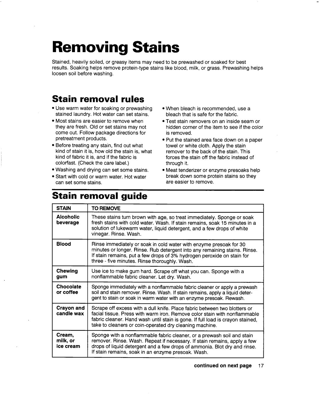 Whirlpool 3363569 warranty Removing Stains, Stain removal rules, Stain removal guide, To Remove 