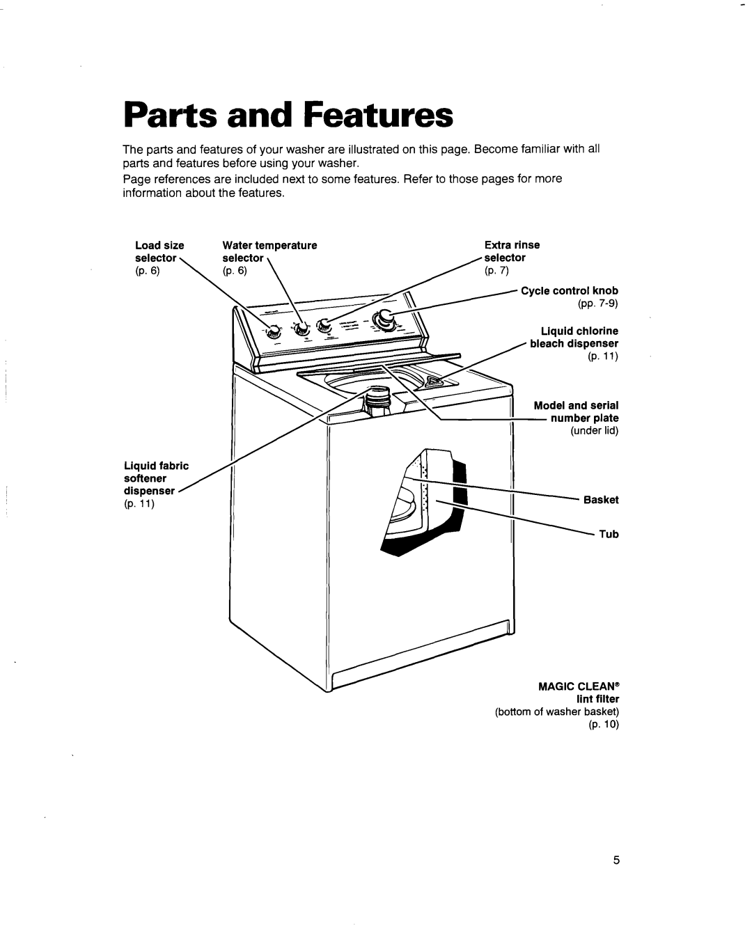 Whirlpool 3363569 warranty Parts and Features, Under lid 